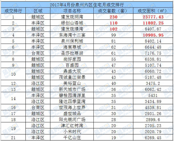 无码人妻AV一二区二区三区
