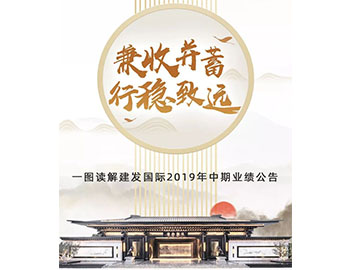 兼收并蓄 行稳致远丨一图读解建发国际2019年中期业绩公告